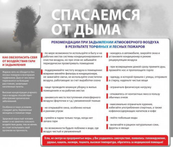СПАСАЕМСЯ ОТ ДЫМА