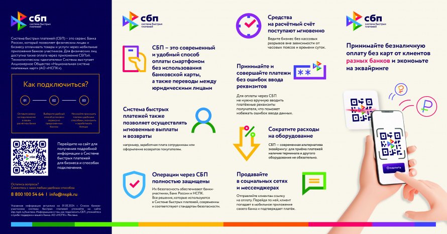 В чем преимущества СБП по сравнению с другими сервисами оплаты