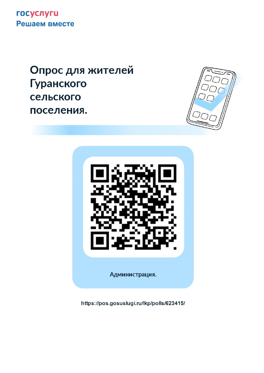 Опрос для жителей Гуранского сельского поселения.