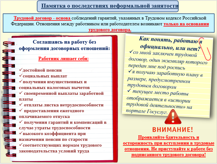 Памятка о последствиях неформальной занятости